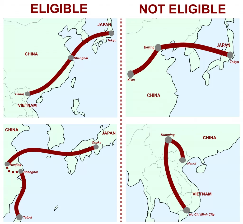 Graphic showing travel itinerary eligibility for a China Transit Visa