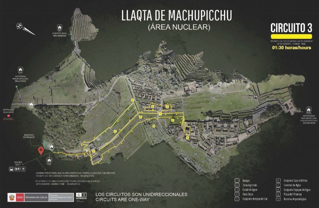 Circuit 3 is the shortest of the loops at the Inca site